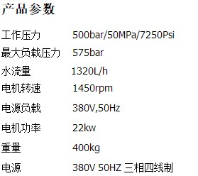 長沙鴻森機械有限公司,高壓清洗機,噴霧降溫降塵,工業(yè)清洗機,